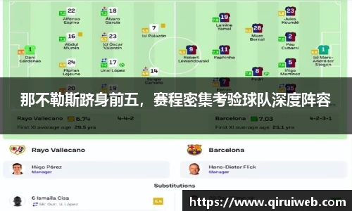 那不勒斯跻身前五，赛程密集考验球队深度阵容