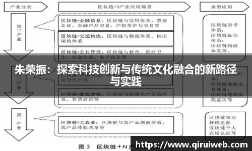 朱荣振：探索科技创新与传统文化融合的新路径与实践