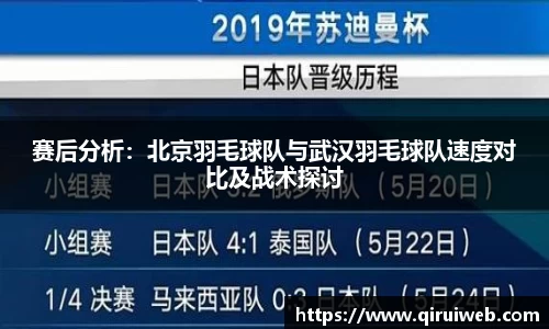 赛后分析：北京羽毛球队与武汉羽毛球队速度对比及战术探讨