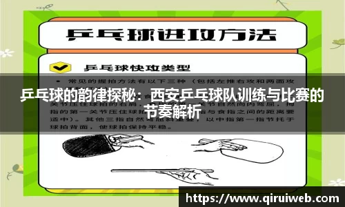 乒乓球的韵律探秘：西安乒乓球队训练与比赛的节奏解析