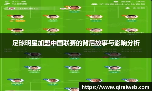 足球明星加盟中国联赛的背后故事与影响分析